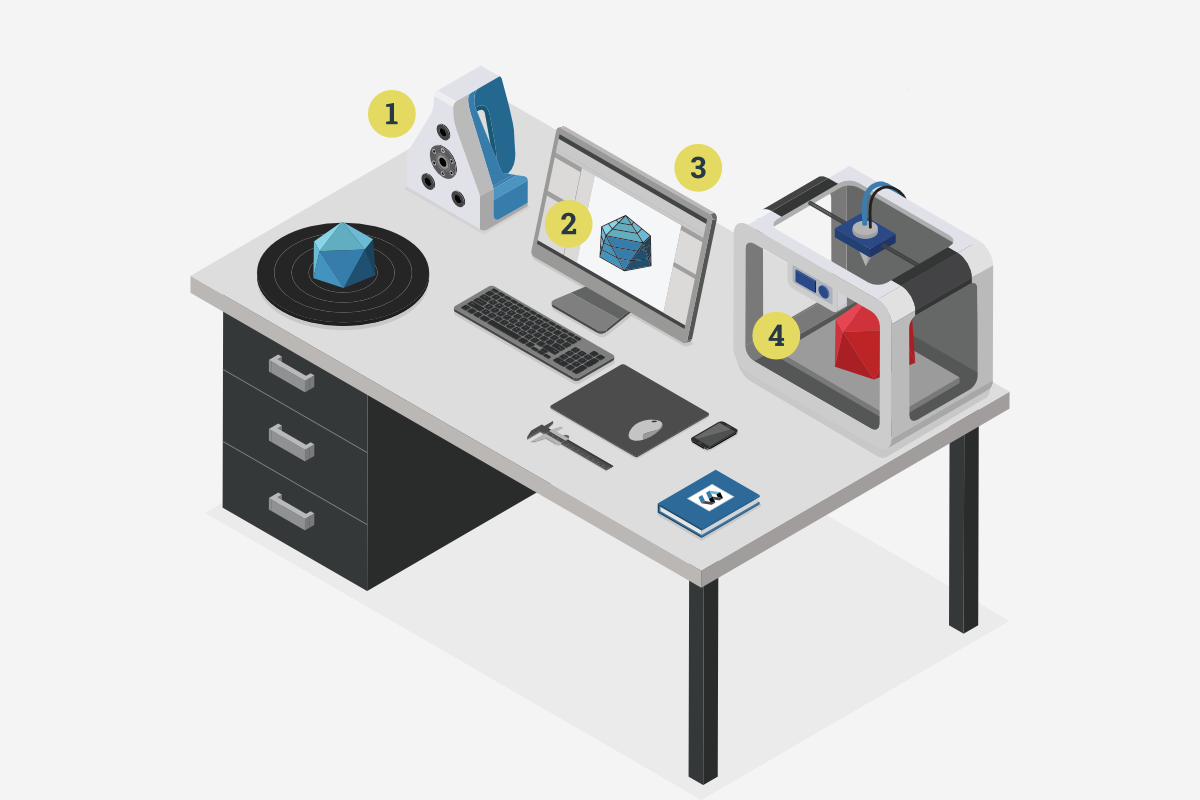 How 3D Scanning Works