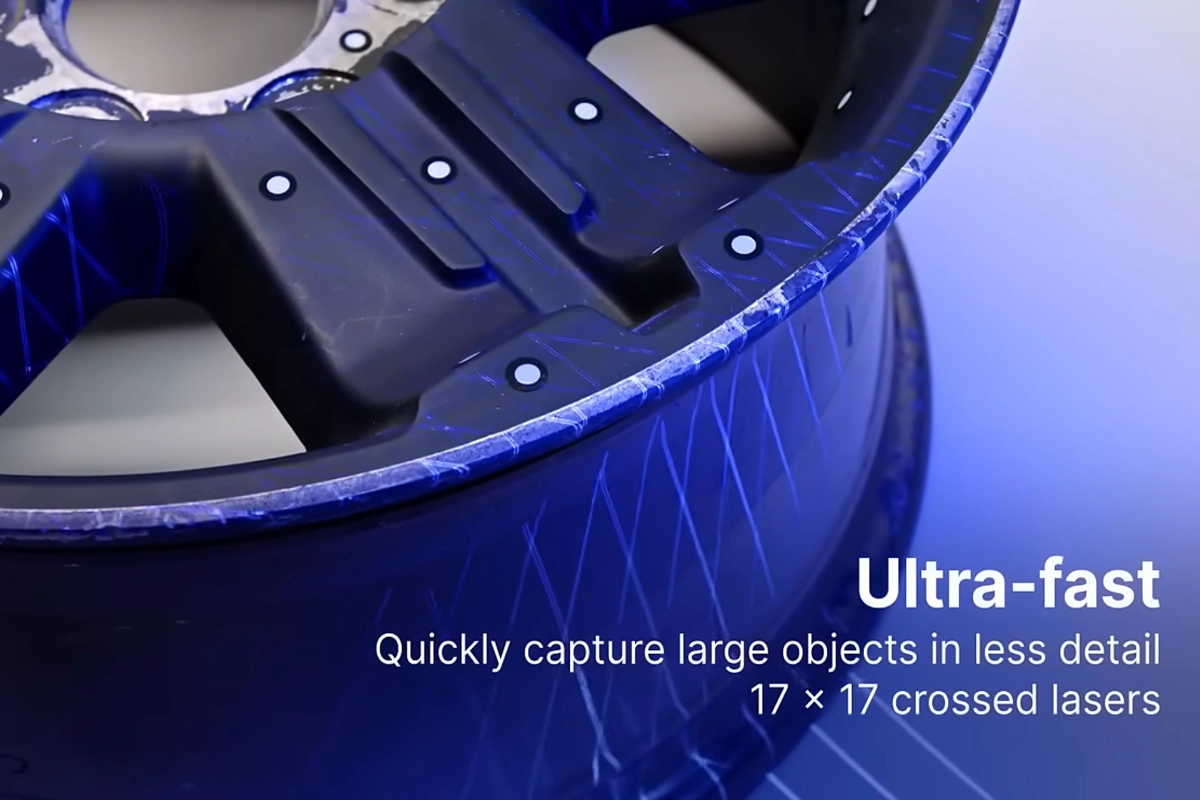 Ultra-Fast 3D Scanning