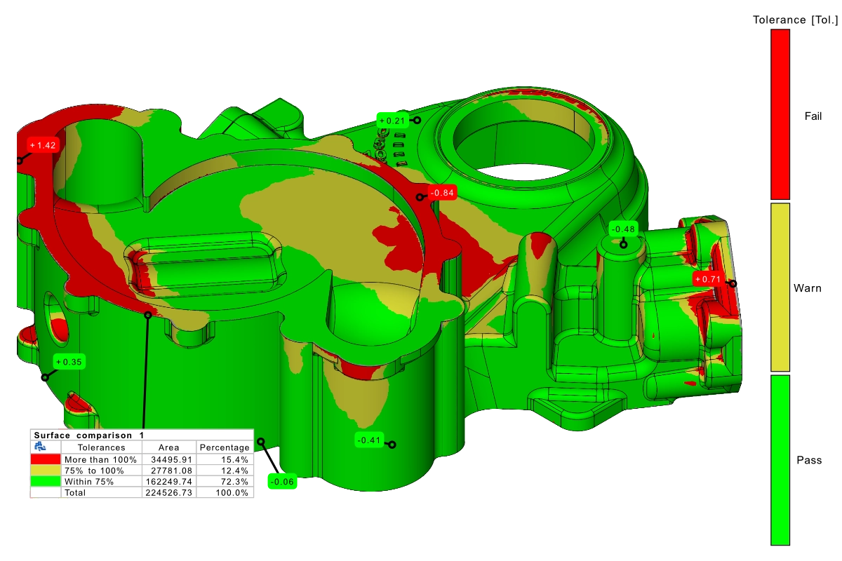 3D Parts Inspection