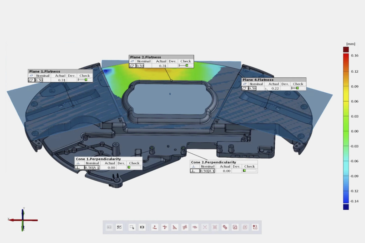 ISO and ASME standards